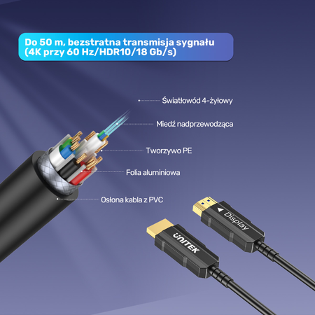 Unitek Kabel optyczny HDMI 2.0 AOC 4K 60Hz 12 m (C11072BK03-12M)