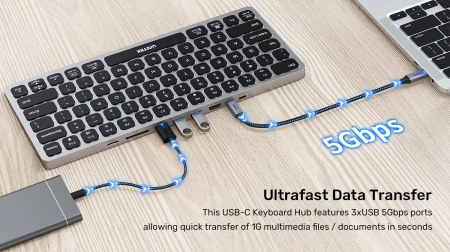 Unitek Klawiatura 9w1, hub USB, HDMI 4K, PD 100W - czarny (D1092A)