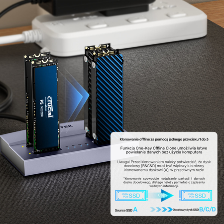 Unitek USB4 4-kieszeniowa stacja dokująca/ klonująca M.2 SSD (S1243BGY01-EU)