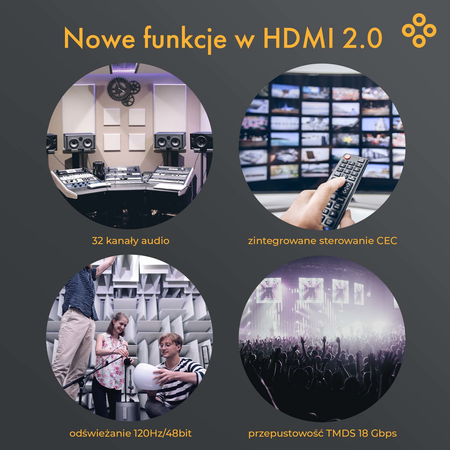 Claroc AOC przewód światłowodowy HDMI 2.0 4K 30 m (HDMI-20-30M)