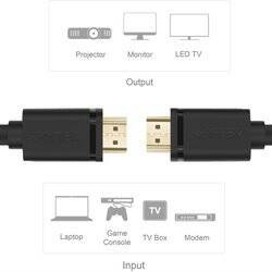 Unitek Kabel Przewód HDMI 2.0 4K 60Hz 1m Czarny (Y-C136M)