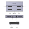 Unitek USB4 4-kieszeniowa stacja dokująca/ klonująca M.2 SSD (S1243BGY01-EU)
