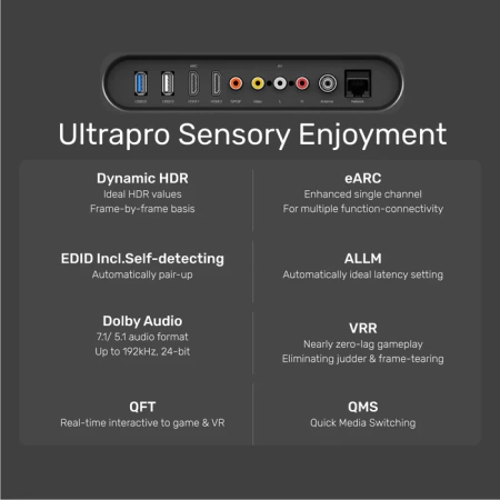 Unitek przewód HDMI 2.1 8K, UHD, 2 m - czarny (C138W)