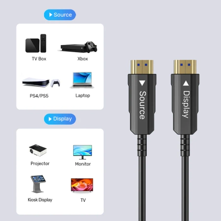Unitek Kabel optyczny HDMI 2.0 AOC 4K 60Hz 40 m - czarny (C11072BK-40M)