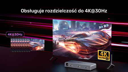 Unitek Rozgałęźnik sygnału HDMI 1 IN-2 OUT 4K (V1130A01-EU)