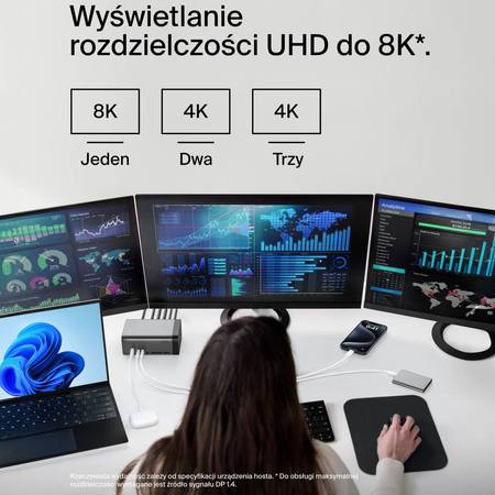 Belkin Stacja dokująca USB-C 11w1, GaN PD 150W, HDMI 8K (INC020KQSGY)