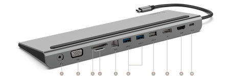 Belkin USB-C Connect 11-in-1 Universal Pro Dock - wieloportowy hub - szary (INC014BTSGY)