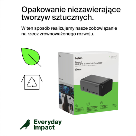 Belkin Stacja dokująca USB-C 11w1, GaN PD 150W, HDMI 8K (INC020KQSGY)