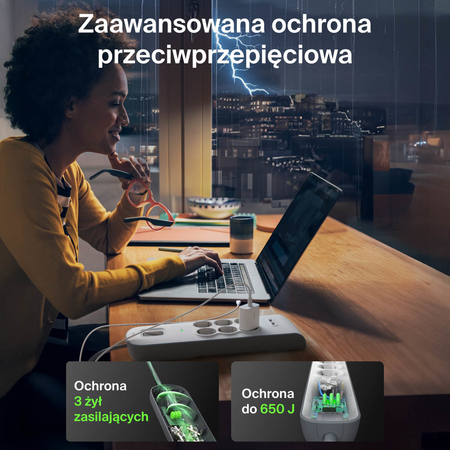 Belkin Listwa zasilająca przeciwprzepięciowa 650J, 6 gniazd Schuko, 2x USB-A, 2m (BSV604VF2M-V2)