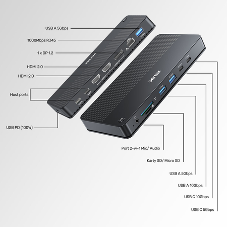 Unitek Przełącznik KVM 2 komputery 2 monitory 4K 13 portów (D1103A01)