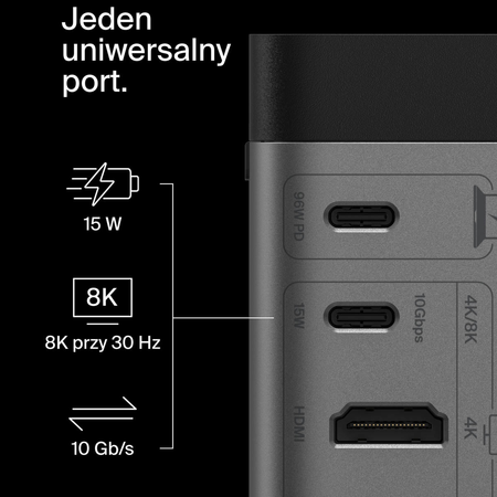 Belkin Stacja dokująca USB-C 11w1, GaN PD 150W, HDMI 8K (INC020KQSGY)