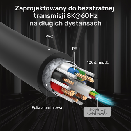 Unitek Kabel optyczny HDMI 2.1 AOC 8K 120Hz 80m - czarny (C11085GY01-80M)