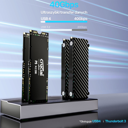 Unitek USB4 4-kieszeniowa stacja dokująca/ klonująca M.2 SSD (S1243BGY01-EU)