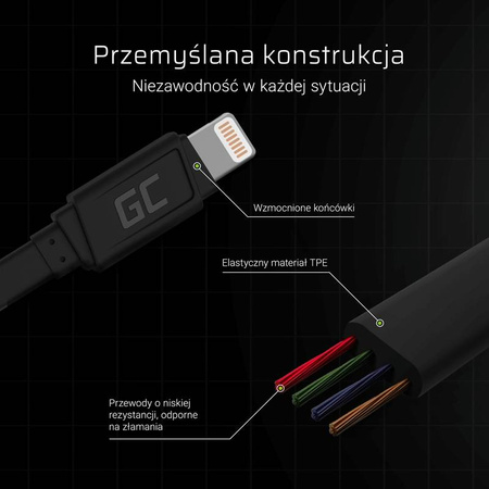 Green Cell GCmatte - Kabel Przewód Lightning 25 cm z obsługą szybkiego ładowania Apple 2.4A (KABGC02)