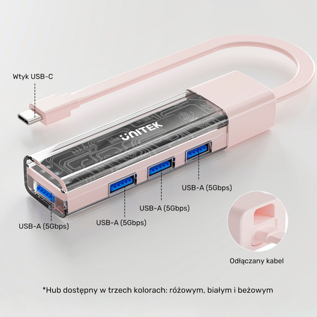 Unitek hub dwukierunkowy USB C/USB A 5Gbps, 4x USB A różowy (H1319APK01)