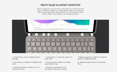 Logitech Etui z klawiaturą Combo Touch US do iPad Pro 12,9'' 5 i 6 Gen Grey (920-010257)