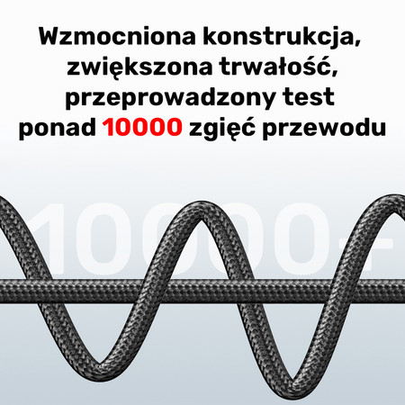 Unitek Kabel zasilający USB-C - MagSafe 3 140W 2 m - czarny (C14121BK-2M)