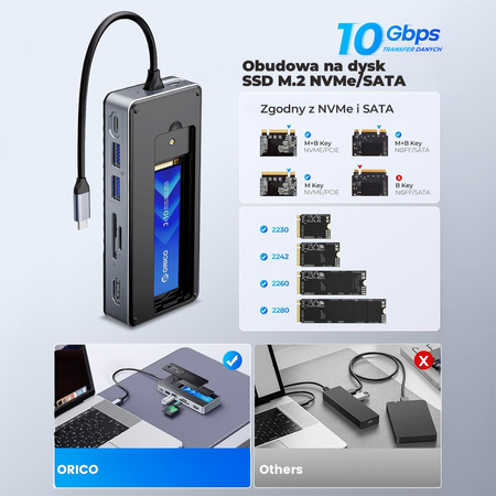 Orico Stacja dokująca USB-C z obudową na dysk M.2, 10 Gbps, HDMI 4K 60Hz (OM28P-G2-BK-EP)