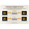 Unitek Rozdzielacz HDMI 4K 1 wejście 16 wyjść 4K@30Hz (V1137AGY01-EU)