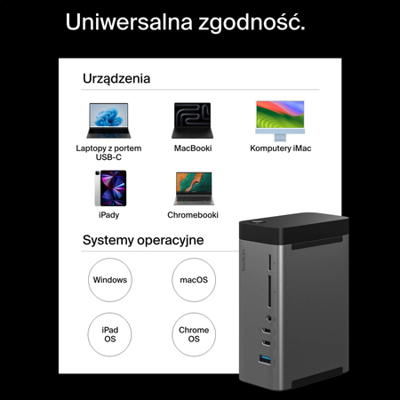 Belkin Stacja dokująca USB-C 11w1, GaN PD 150W, HDMI 8K (INC020KQSGY)