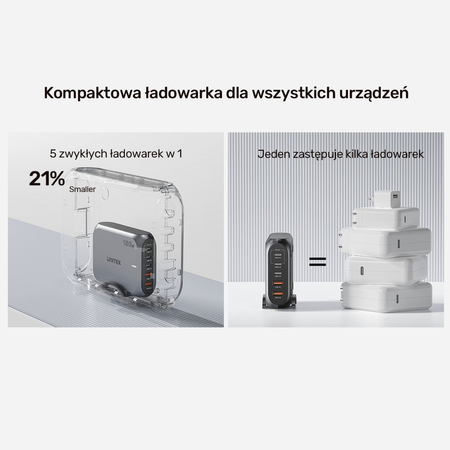Unitek Szybka ładowarka sieciowa 2xUSB-A 3xUSB-C GAN 188W (P1234AGY01-EU)