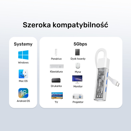 Unitek hub dwukierunkowy USB C/USB A 5Gbps, 4x USB A różowy (H1319APK01)