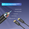 Unitek Kabel optyczny HDMI 2.0 AOC 4K 60Hz 12 m (C11072BK03-12M)