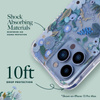 Rifle Paper Clear - Etui iPhone 14 Pro Max (Garden Party Blue) (RP049320)