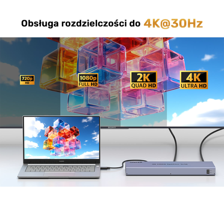 Unitek Rozdzielacz HDMI 4K 1 wejście 16 wyjść 4K@30Hz (V1137AGY01-EU)