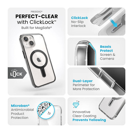 Speck Presidio Perfect-Clear ClickLock & MagSafe - Etui iPhone 16e / iPhone 15 / iPhone 14 / iPhone 13 (Clear / Frosted Black / Slate Grey) (150441-3233)