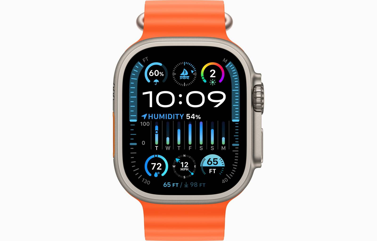 Apple watch pl hot sale