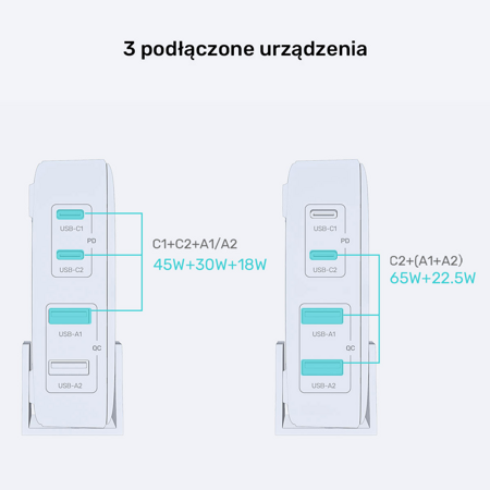 Unitek Ładowarka biurkowa GaN 100W 2xUSB-A 2xUSB-C - czarna (P1229ABK01-EU)