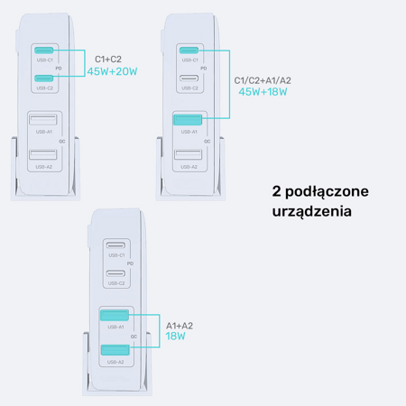 Unitek Ładowarka biurkowa GaN 70W 2xUSB-A 2xUSB-C - czarny (P1228ABK01-EU)