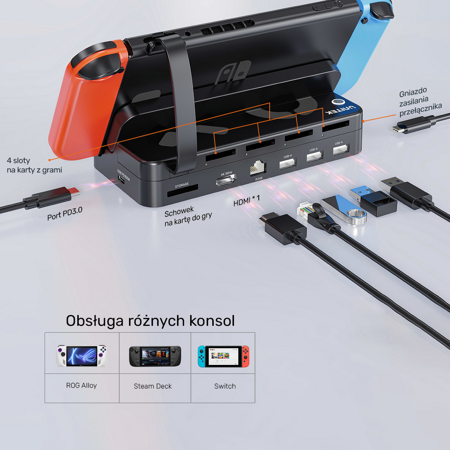 Unitek Stacja dokująca do Nintendo Switch + pilot - czarna (G1002F01)