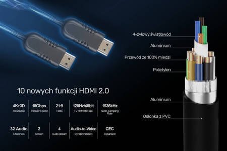 Unitek kabel optyczny HDMI 2.0 AOC 4K 60Hz 20 m - czarny (Y-C1030BK)