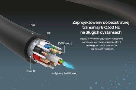 Unitek kabel optyczny HDMI 2.1 AOC 8K 120Hz 60 m - szary (C11034DGY)