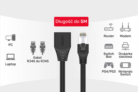 Unitek przedłużacz RJ-45 (8P8C) M-F Cat 6 STP 0,5m - Czarny (C1896BK-0.5M)